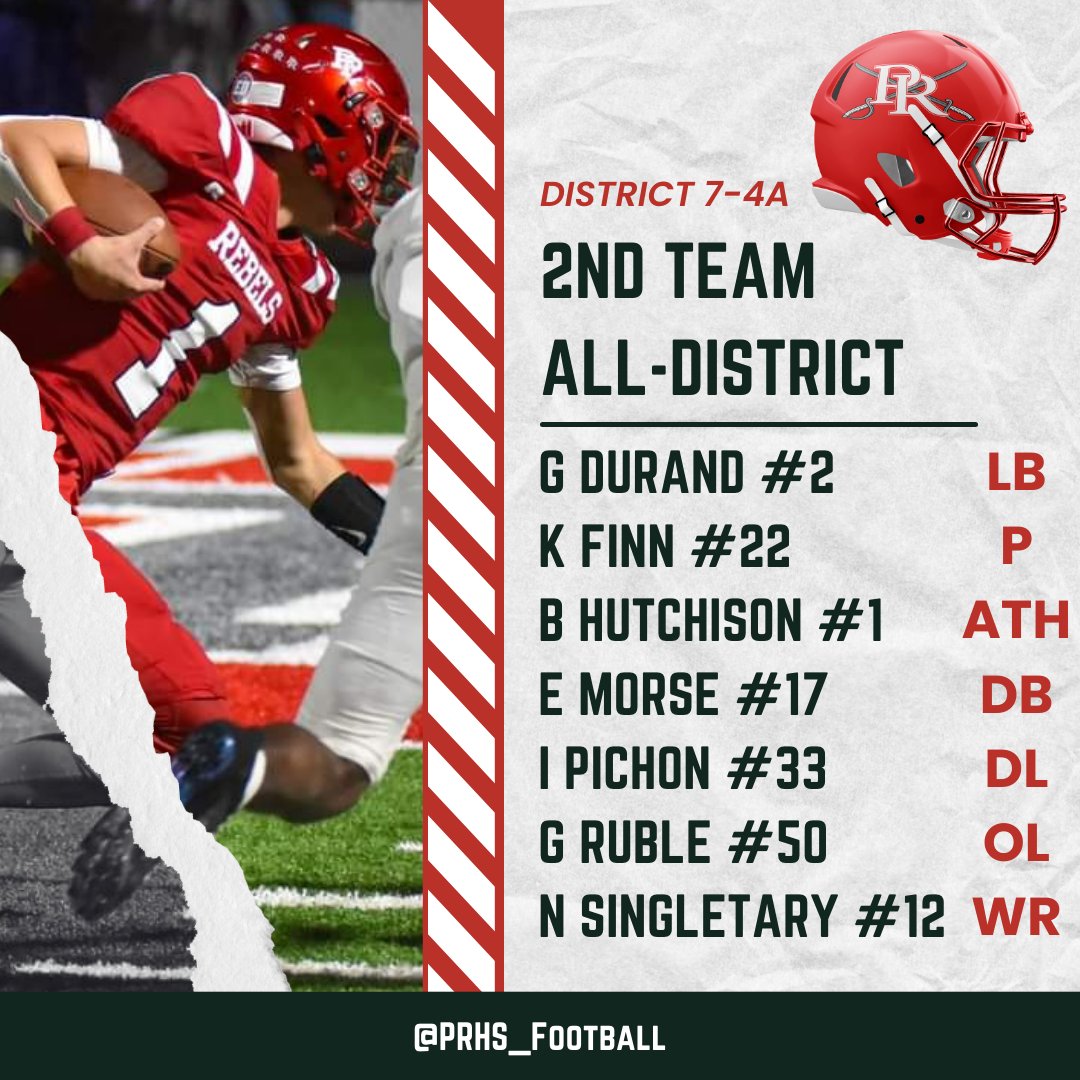 2nd Team All-District #wearePR