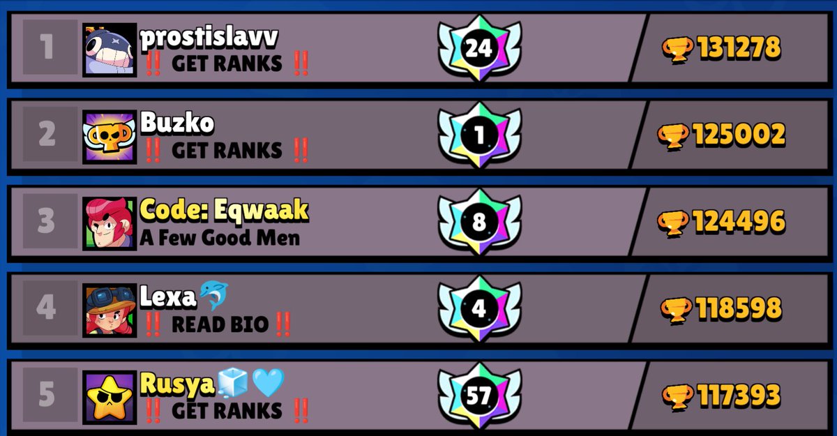 Get ranks👍🏼👍🏼