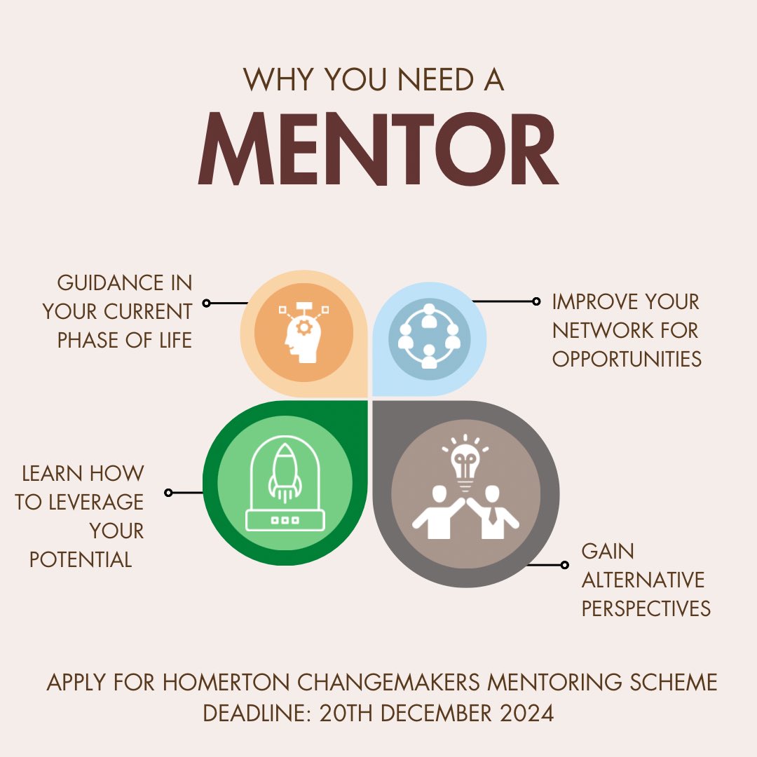 HChangemakers tweet media