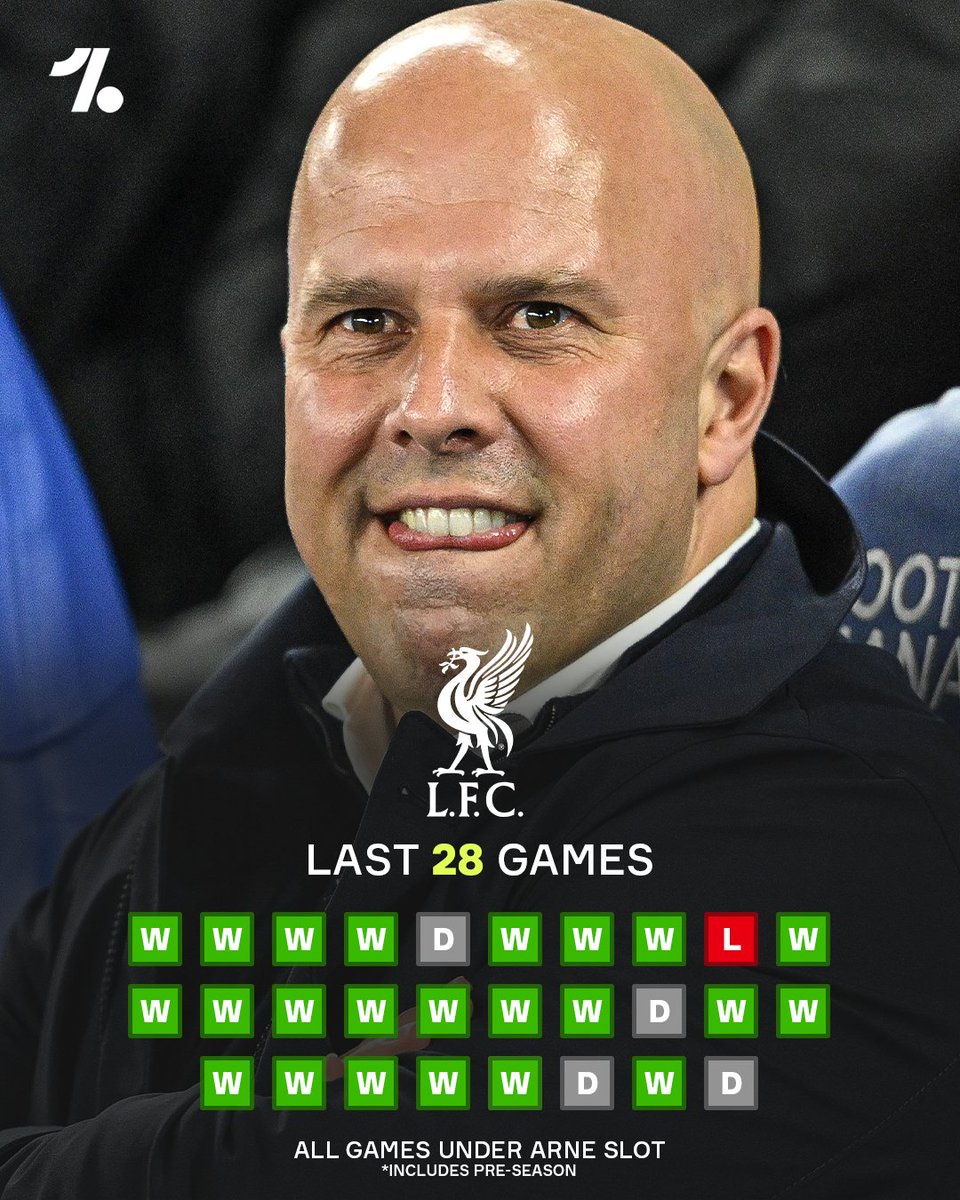 Anything Liverpool tweet media