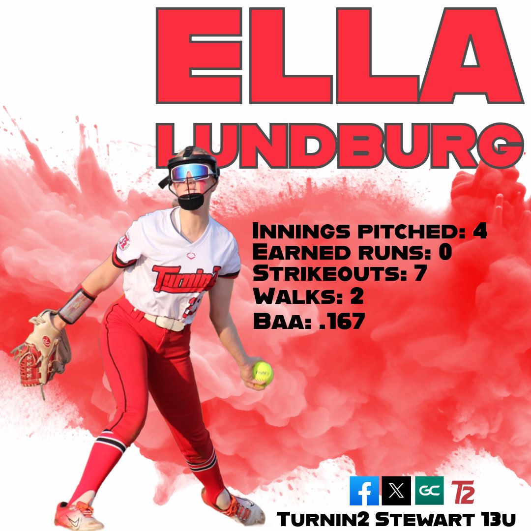 Turnin2_14u's tweet image. Way to go Ella!