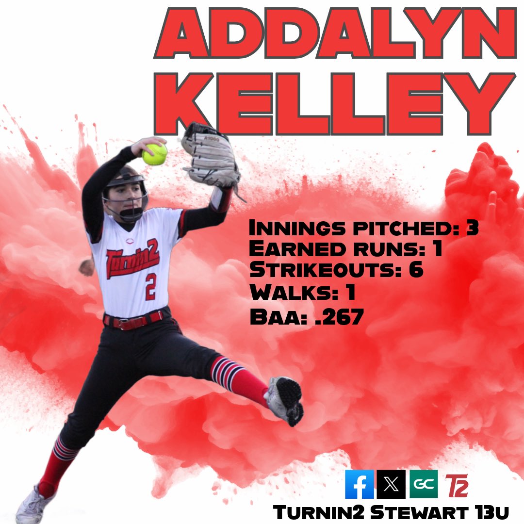 Turnin2_14u's tweet image. Way to go Addy!