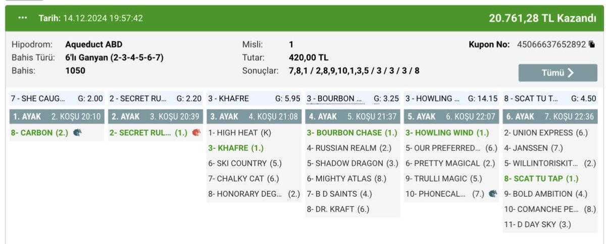 Aqueduct içerde, hayret 😂