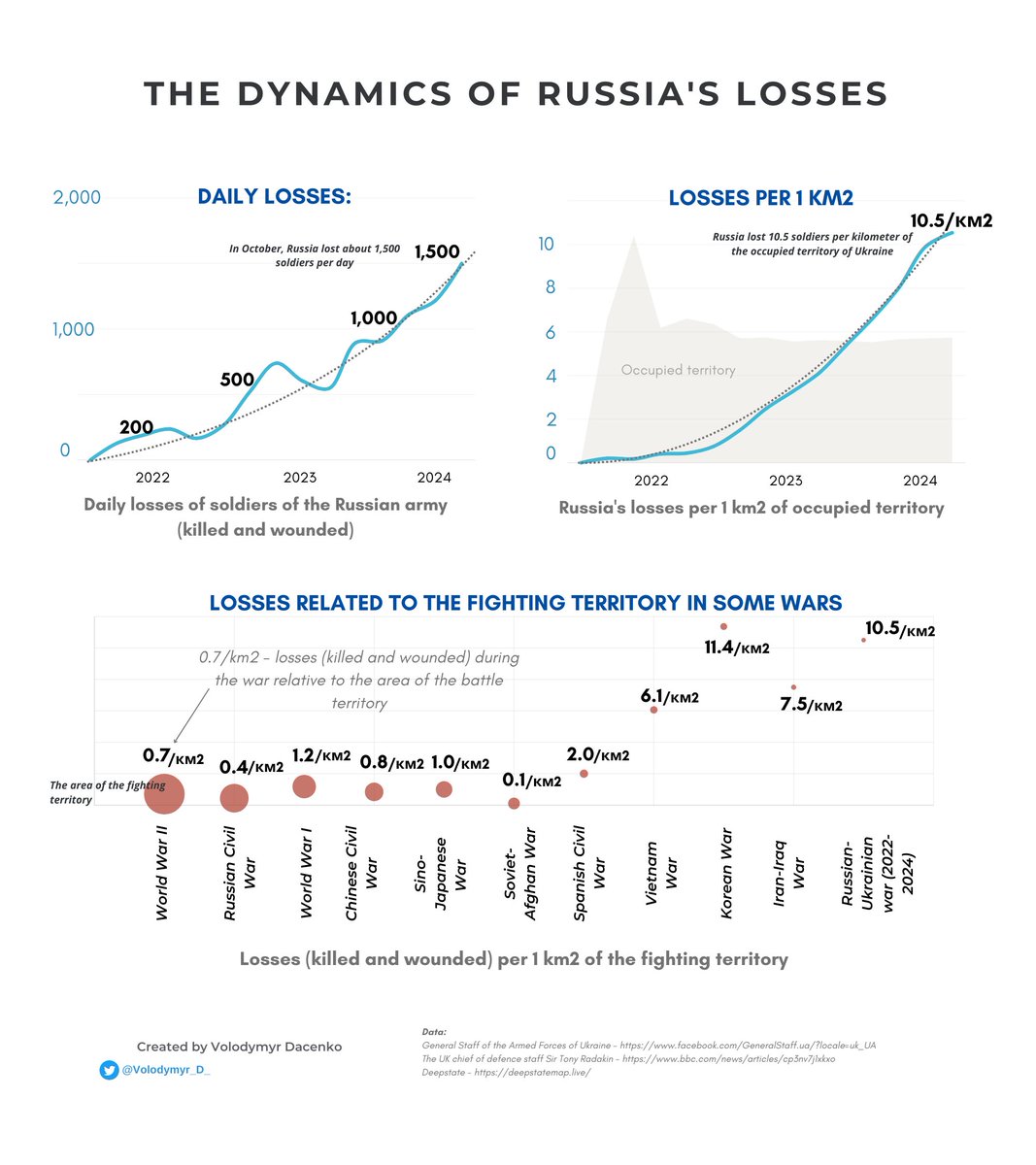 Euromaidan Press tweet media