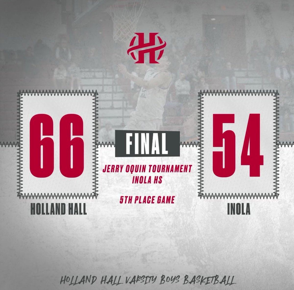 Dutch Basketball (@hhdutchball) on Twitter photo ROAD KILL!
Ethan Taber All-Tournament Team
<a href="/Ethan7tabeR/">Ethan Taber</a> 18pts
<a href="/_ryanlevine/">Ryan</a>  17pts
<a href="/brysoncool42/">Bryson Cool</a> 14pts
<a href="/Beaubarnes_11/">Beau Barnes</a> 13pts ROAD KILL!
Ethan Taber All-Tournament Team
<a href="/Ethan7tabeR/">Ethan Taber</a> 18pts
<a href="/_ryanlevine/">Ryan</a>  17pts
<a href="/brysoncool42/">Bryson Cool</a> 14pts
<a href="/Beaubarnes_11/">Beau Barnes</a> 13pts