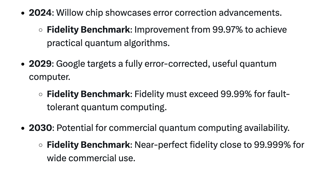 Holmes1618's tweet photo. @chamath Still $GOOGL is nearly 10 year away from commercialization of the Quantum chip @sundarpichai $AAPL $AMZN $MSFT $TSLA https://t.co/UbdMsu0FOa
