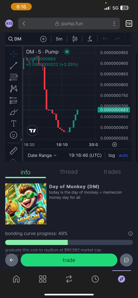DAY OF MONEY tweet media