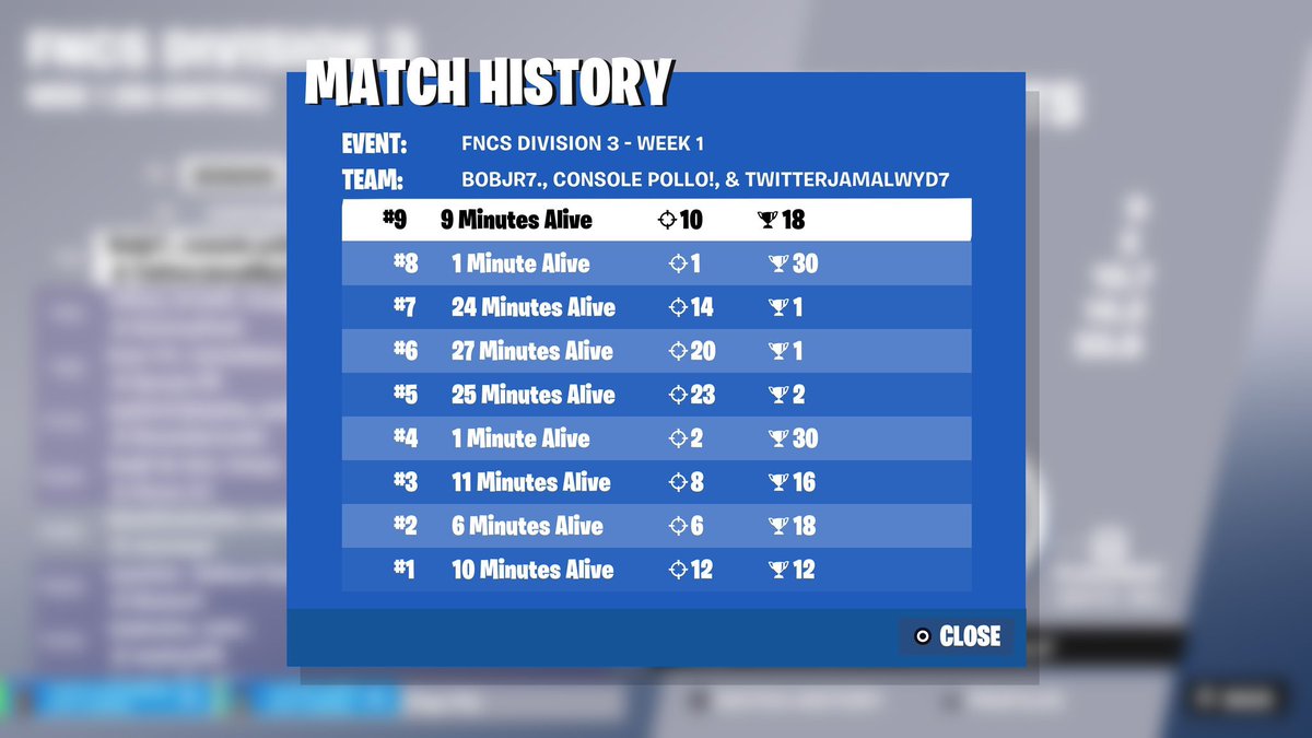 Qualed div 2 first tourney on pc lol <a href="/JamalWyd7/">jamalwyd</a>