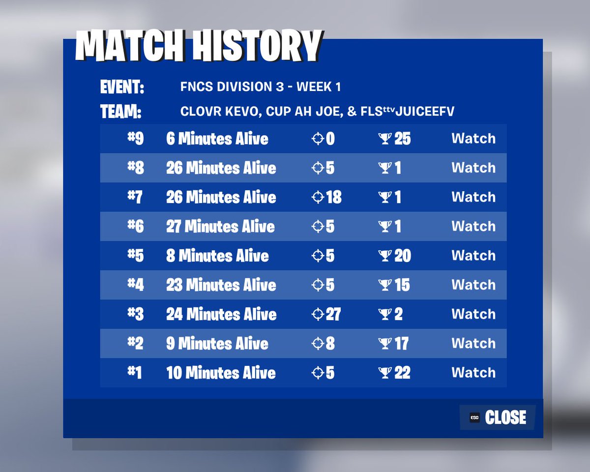 had to start taking shit seriously (b2b2b wins)

<a href="/BloodxEU/">Bloodx</a>