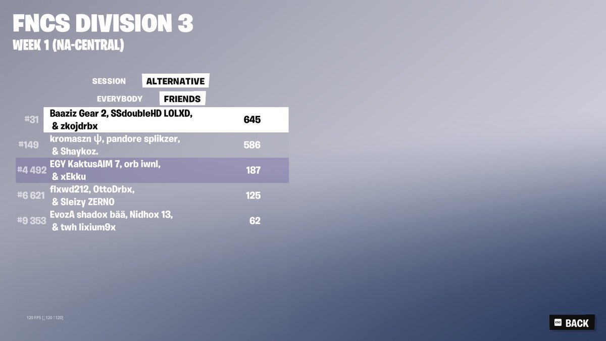 EZ QUAL FOR DIV 2 W/<a href="/Baaziz69/">Baaziz69 🇵🇸🤲</a> @jokzz78