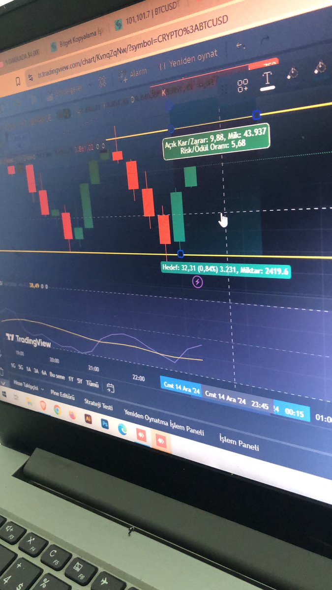 Bir şeyler yapıyoruz ama sanki beynimiz çorba oldu :) bizi aydınlat be reis @lordkripto33