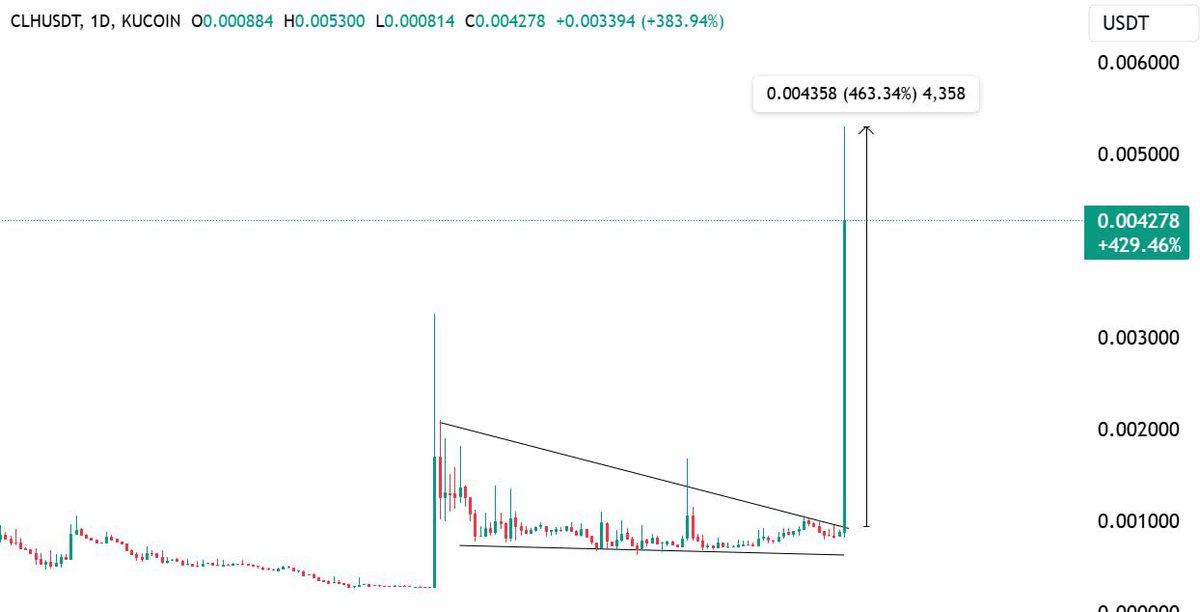 BitcoinHabebe tweet media