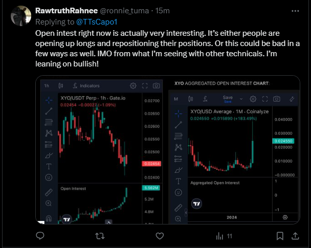 TTsCapo1's tweet photo. $XYO This man's analysis is interesting https://t.co/scTChAHfc6