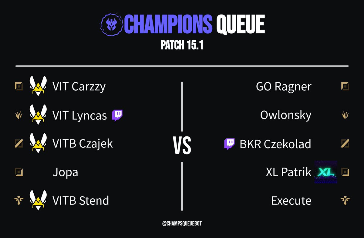 ChampsQueueBot's tweet photo. Player streams:
📺 https://t.co/3LtCvTNCmw | @lyncaslol
📺 https://t.co/yardbI6vlK | @CzekoladLol

Update by @WintersWard_ 👑 https://t.co/h5omQH9giJ