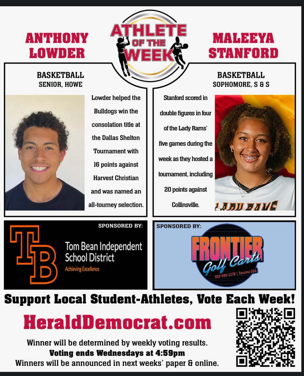 Check out this week's viewer's choice All-Texomaland Athletes of the Week. Voting for next week will begin on Sunday so check out the nominees tomorrow and follow the link to vote daily through Wednesday night at contests.cherryroad.com/event/c67baf24…
