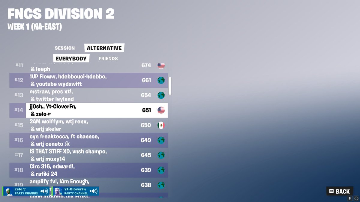 Qualed D1 W/ <a href="/CloverFnx/">CloverFnx</a> <a href="/zelofv7/">zelo</a>