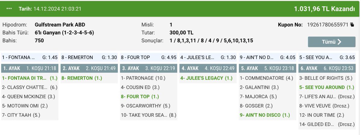 Gulf-1’de içerde…