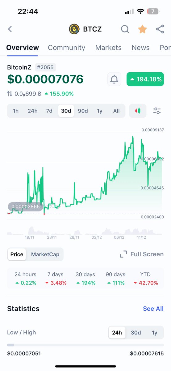 Rok Mikuž tweet media