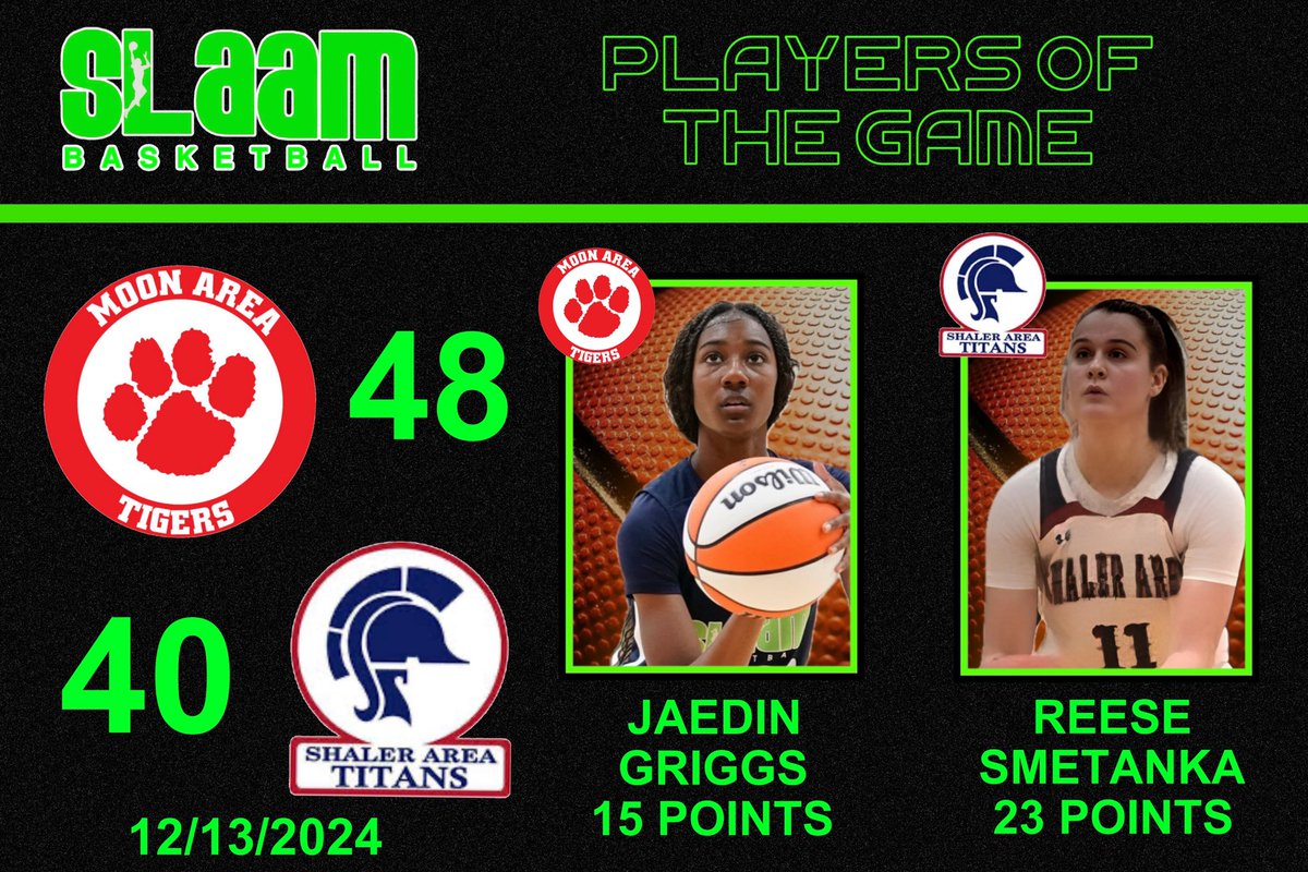 slaambasketball (@slaambasketball) on Twitter photo Good game from #SLAAMFam in 5A today!! <a href="/moongirlsbball/">Moon Girls Basketball</a> <a href="/JaedinGriggs/">Jaedin Griggs</a> gets 15 points in win despite <a href="/ShalerArea/">Shaler Area Schools</a> getting 23 from <a href="/SmetankaReese/">Reese Smetanka</a> great job ladies! <a href="/slaam2026jamal/">SLAAM 2026 Woodson</a> <a href="/SLAAM2027Grate/">SLAAM 2027 Grate</a> <a href="/SelectEventsBB/">Select Events Basketball</a> <a href="/KDKARadio/">100.1 FM and AM 1020 KDKA</a> Good game from #SLAAMFam in 5A today!! <a href="/moongirlsbball/">Moon Girls Basketball</a> <a href="/JaedinGriggs/">Jaedin Griggs</a> gets 15 points in win despite <a href="/ShalerArea/">Shaler Area Schools</a> getting 23 from <a href="/SmetankaReese/">Reese Smetanka</a> great job ladies! <a href="/slaam2026jamal/">SLAAM 2026 Woodson</a> <a href="/SLAAM2027Grate/">SLAAM 2027 Grate</a> <a href="/SelectEventsBB/">Select Events Basketball</a> <a href="/KDKARadio/">100.1 FM and AM 1020 KDKA</a>