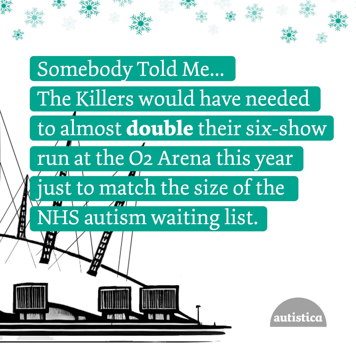 Somebody told us... the NHS autism assessment waiting list could fill the O2 Arena in London ten times! 

This is a critical issue for us and it should be for everyone.

Check back tomorrow to discover the next surprising place the NHS autism waiting list could fill.