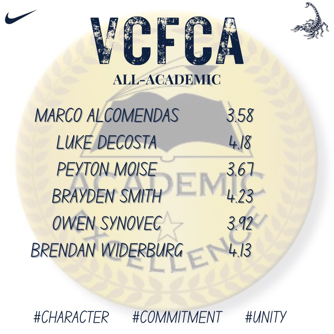 ACHS_Scorps_FB's tweet photo. Congratulations to these young men for achieving academic success. They have maintained above a 3.5 cum GPA while also conquering the challenges on the football field. They have truly represented what it means to be a student-athlete! #GoScorps #Character #Commitment #Unity https://t.co/k1ANlFJbEK