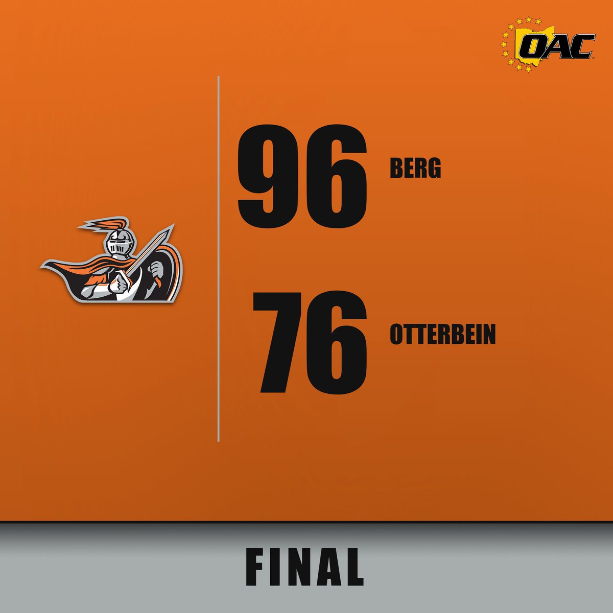 Big OAC road win! Great team win!

#BergGang⚔️🏀