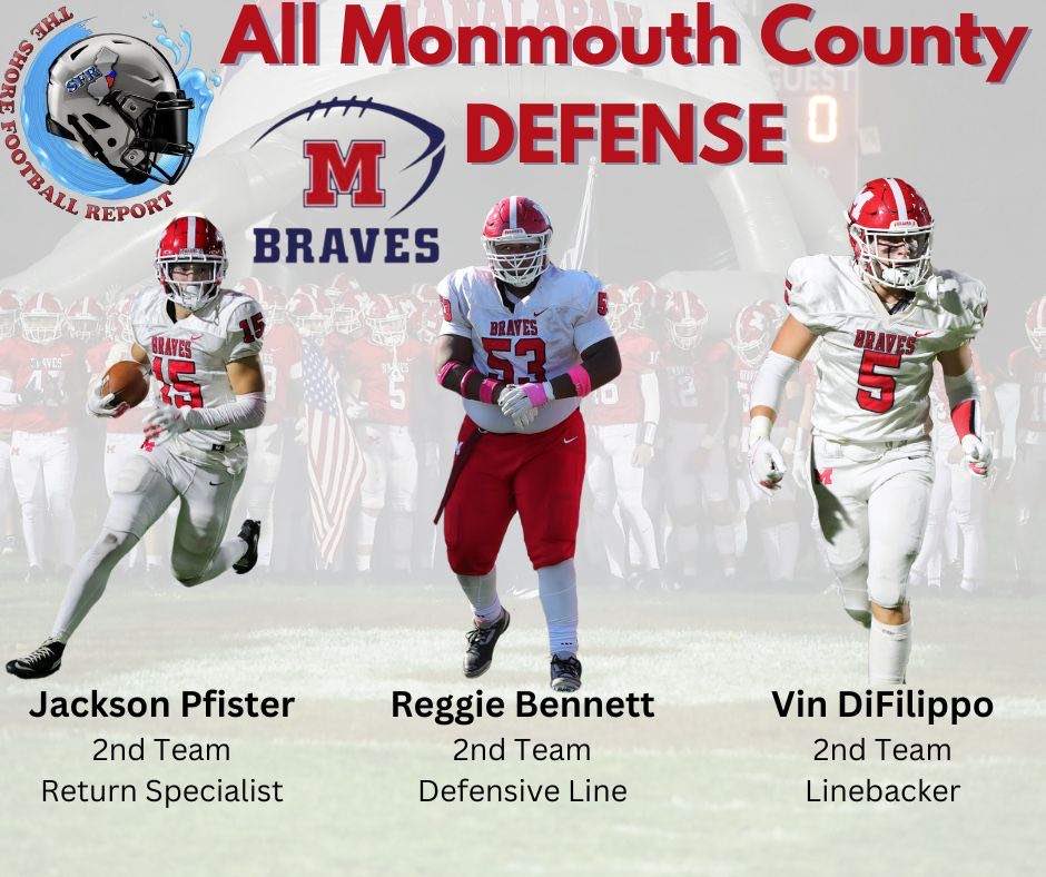 Dominick Lepore (@dominicklepore1) on Twitter photo Congrats Men on being named to the SFR All Monmouth Cty Teams.
Well deserved!!
<a href="/ReggieBennett53/">Reggie Bennett (Big Reg)</a>
<a href="/DifilippoVinny/">Vinny Difilippo</a>
<a href="/Jpfister_31/">Jackson Pfister</a>
#thebraveway Congrats Men on being named to the SFR All Monmouth Cty Teams.
Well deserved!!
<a href="/ReggieBennett53/">Reggie Bennett (Big Reg)</a>
<a href="/DifilippoVinny/">Vinny Difilippo</a>
<a href="/Jpfister_31/">Jackson Pfister</a>
#thebraveway