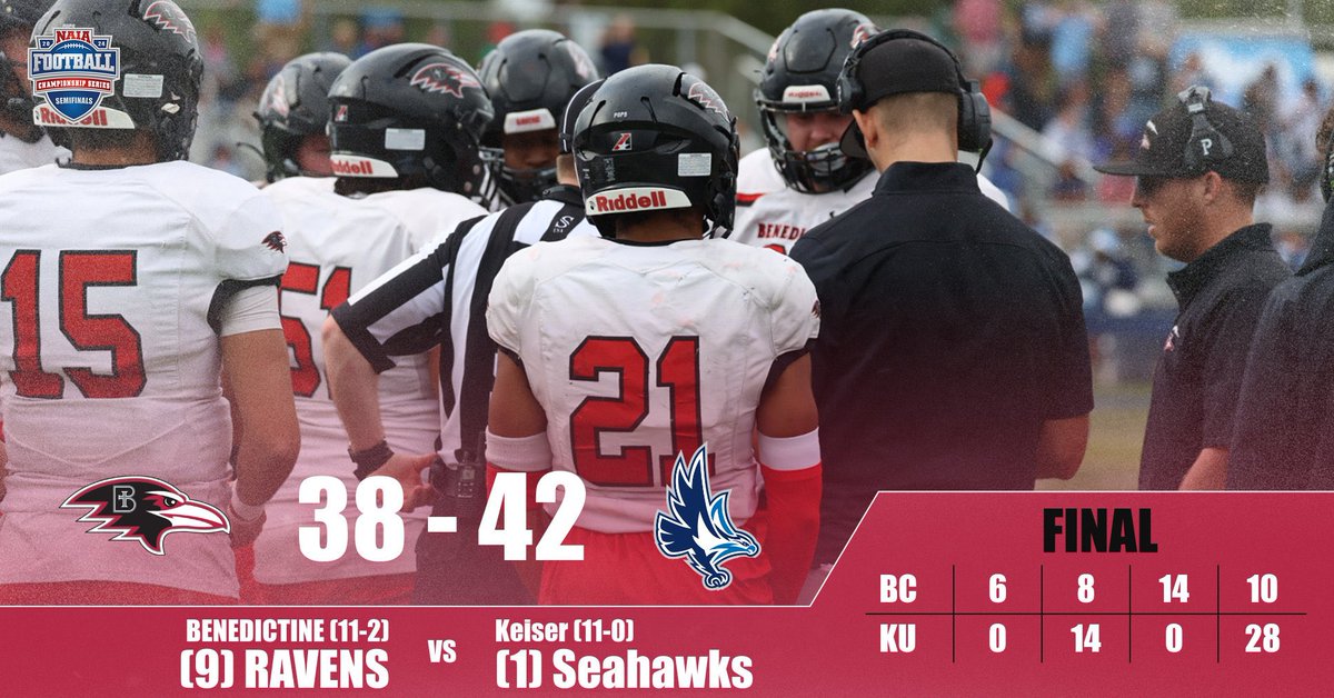 Battled till the end. Proud of this team!