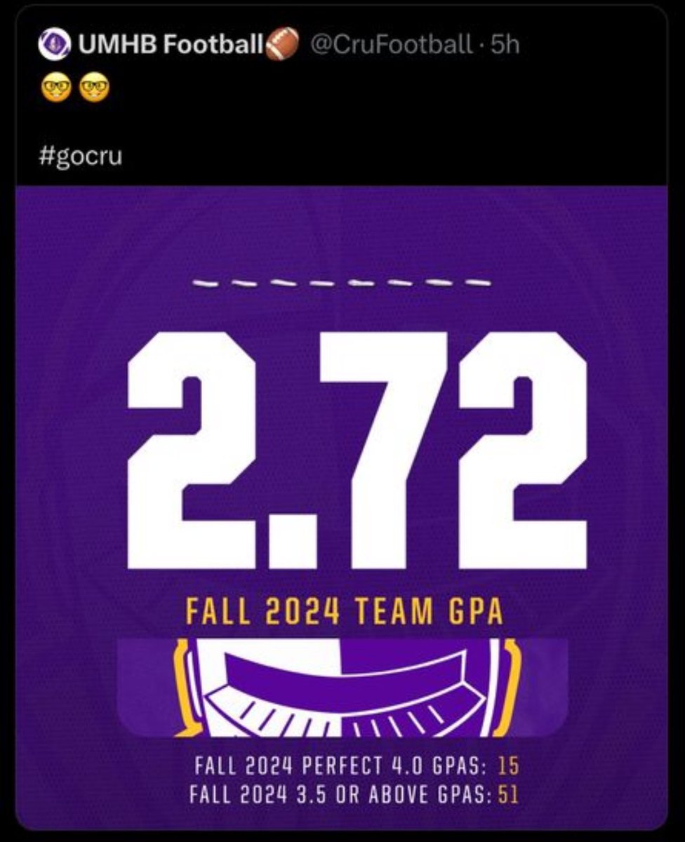 GmanOFlan's tweet photo. This aged well! #2.7teamGPA #belt2ass #roaddogs #shabooya #CruFB https://t.co/CrQgmQc8nq