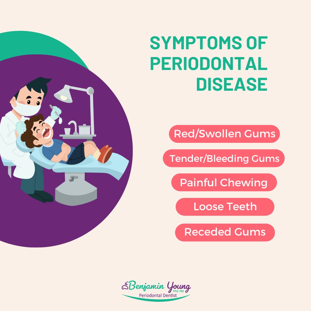 benyoungdds's tweet photo. Healthy teeth should feel firm and sit snugly in your mouth. Your gums should be pink, tight, and not bleed easily. Symptoms of periodontal disease include tender bleeding gums, painful chewing, and abscesses from gum lines. 

Protect your smile and book your appointment today! https://t.co/8tgRzAC3fl