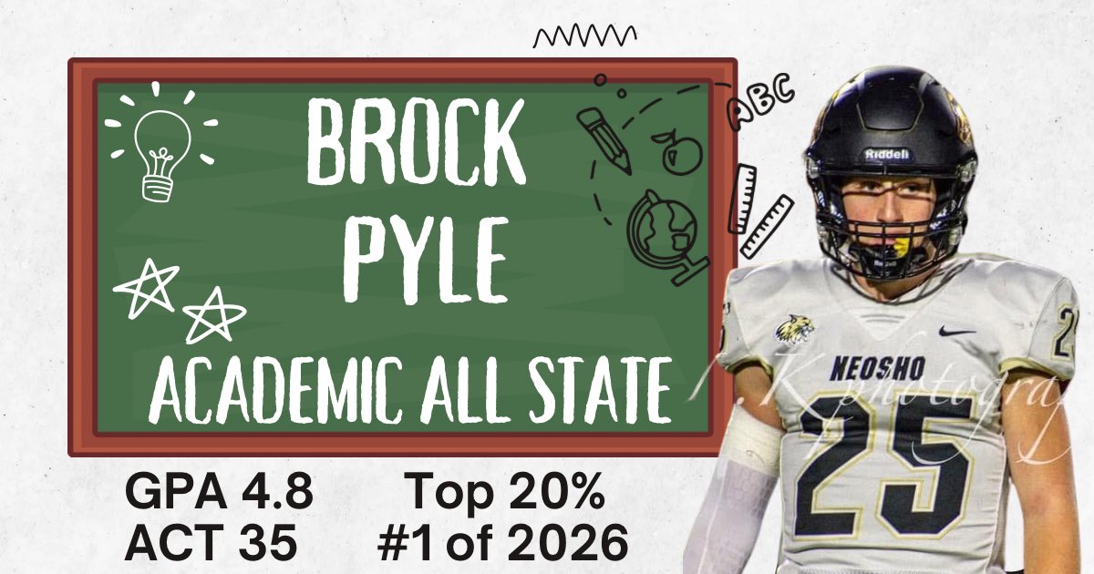 Neosho Football (@nhswildcatfb) on Twitter photo 