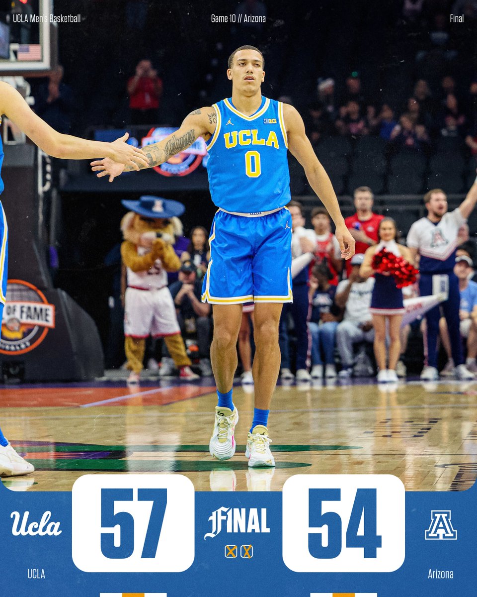 UCLA Men’s Basketball tweet media