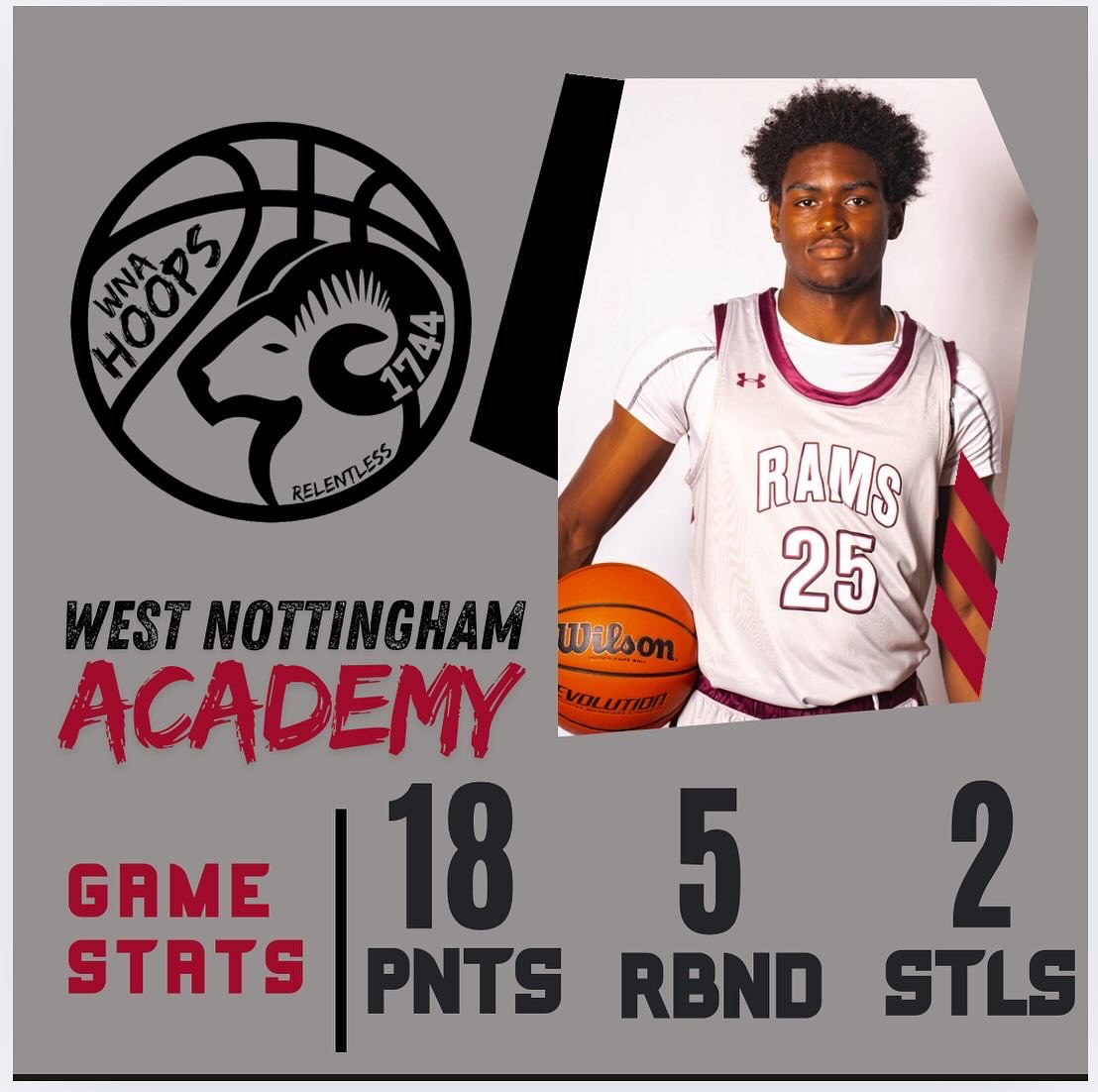 BIG numbers from these guys!!!!!! 😳📈😳📈