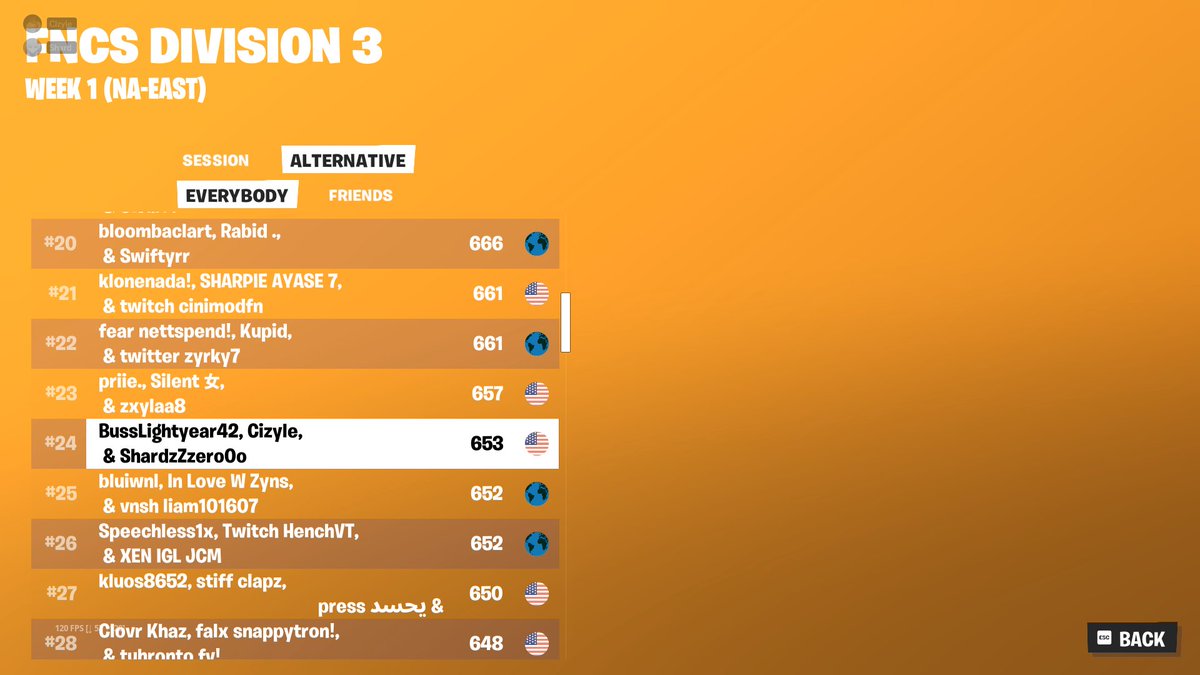 32nd Day 1 82nd Day 2 (24th Comb) Div 2 Bound