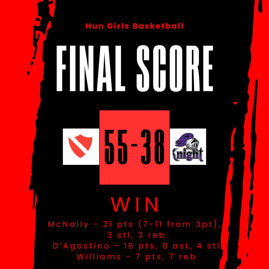 ✅Game 1 @ She Got Game DC

#HerAtHun #HunStrong #HUNgry #OnTheHUNt #basketball #highschoolgirlsbasketball #girlsbasketball #highschoolbasketball #newjerseybasketball #NJSIAA #empowerwomen #femalesports #wolfpack #energy #shegotgame