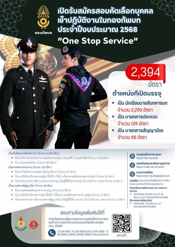 SenaCamp2506's tweet image. #กองทัพบก โดย #กรมยุทธศึกษาทหารบก เปิดรับสมัครสอบคัดเลือกบุคคลเข้าปฏิบัติงานในกองทัพบก ประจำปีงบประมาณ 2568 #OneStopService ในตำแหน่ง นักเรียนนายสิบทหารบก , นายทหารประทวน และนายทหารสัญญาบัตร 🪖

📌 สามารถสมัครได้ทาง #ระบบออนไลน์ เพียงช่องทางเดียว (ตลอด 24 ชั่วโมง…