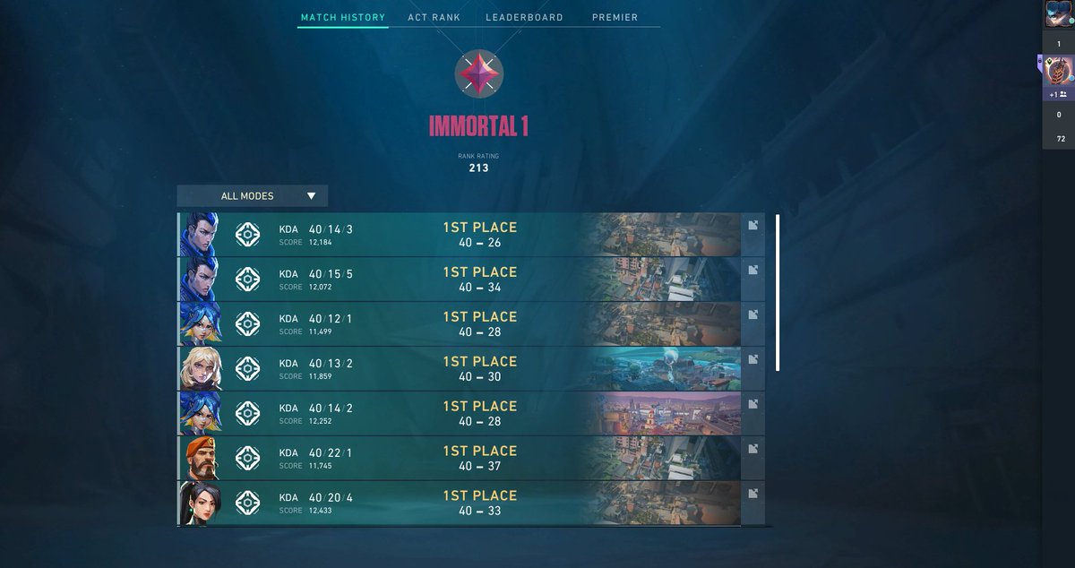 will wieder grinden brauche süßen duo