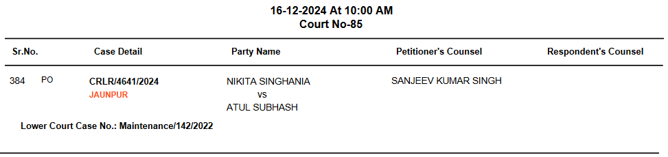 ShoneeKapoor's tweet photo. On 16th Dec 2024 at 10 AM (Monday), The revision case filed by #NikitaSinghania ; wife of #AtulSubhash  for "enhancing" maintenance will come up in Court No-85 as maintenance granted to her is not sufficient.

Greed that was reason for #AtulSubhashSuicide 

#JusticeIsDue https://t.co/nQASmYVZLW