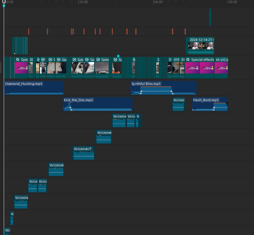 Latest video timeline:
