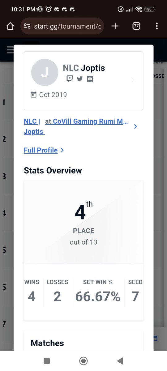 Ok. Ya con la cabeza fría ya puedo hablar del torneo del DM versión Covill, logrando sacar 4/13, quedando a nada de sacar podio. Saque muy buenas victorias, con un robo al face tan espetacular que la capturadora quedó tan pa la cagá que no la grabó (rip yeet smash) (1/?)