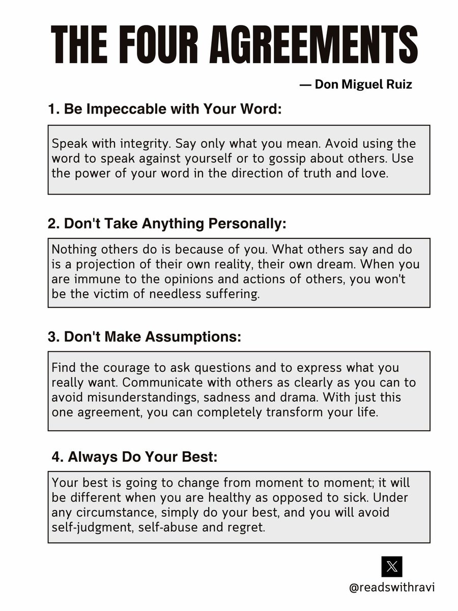 The Four Agreements by Don Miguel Ruiz ‼️