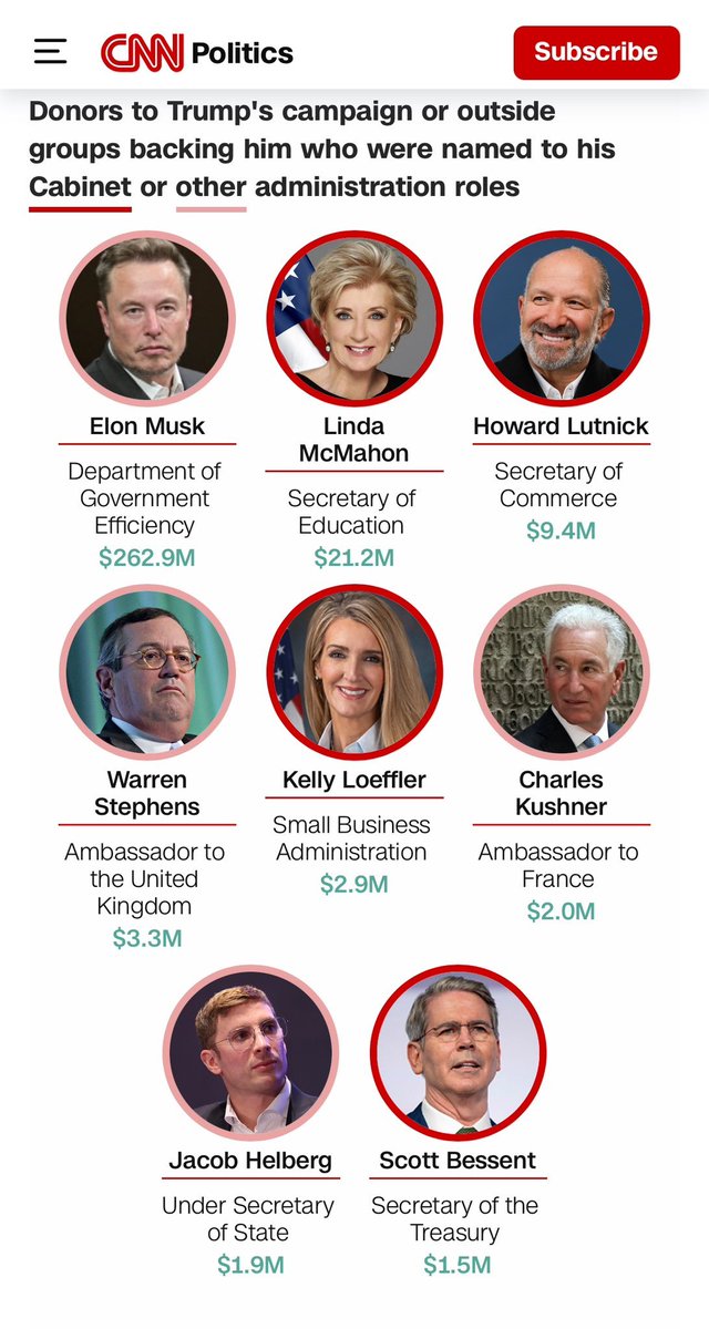 Remember when Trump promised to "Drain the swamp"?