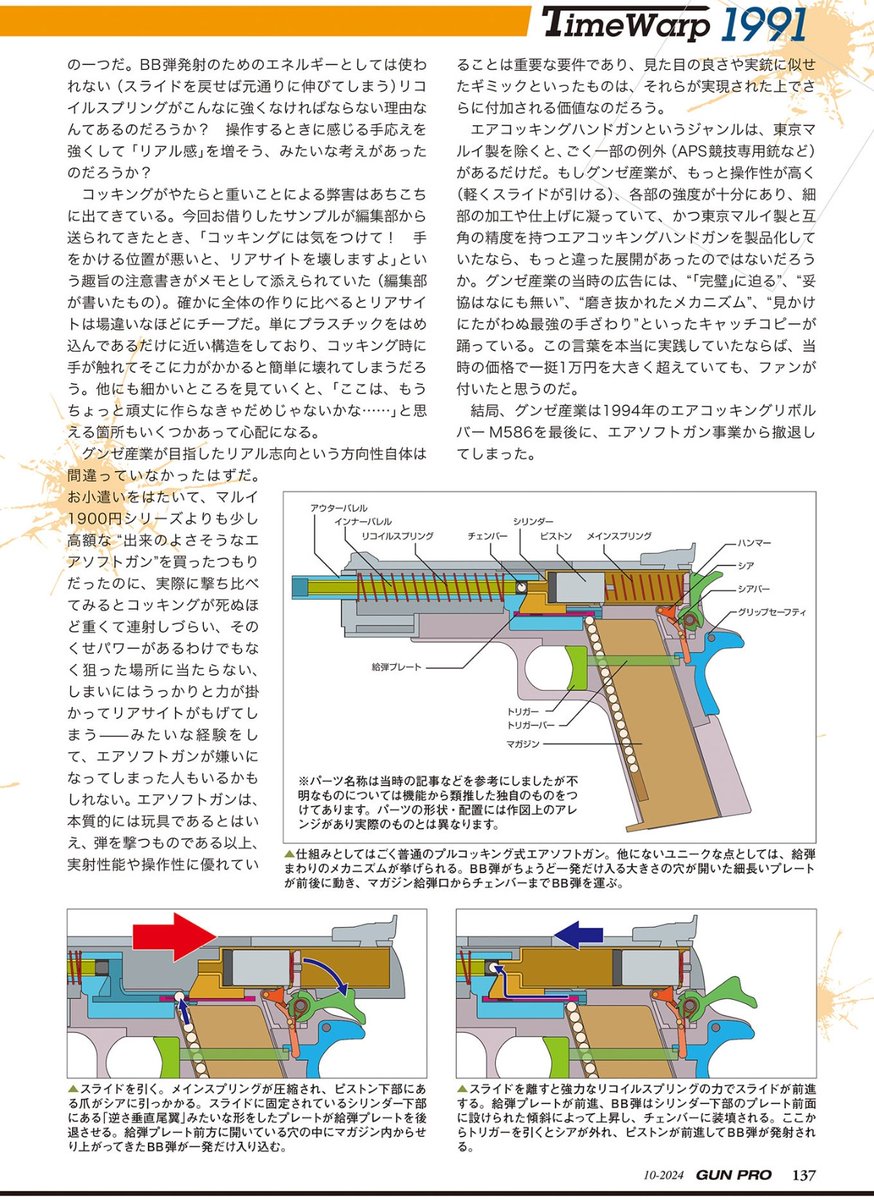 懐かしトイガン グンゼ産業のグリズリーウインマグ 今でも程度が良けれ