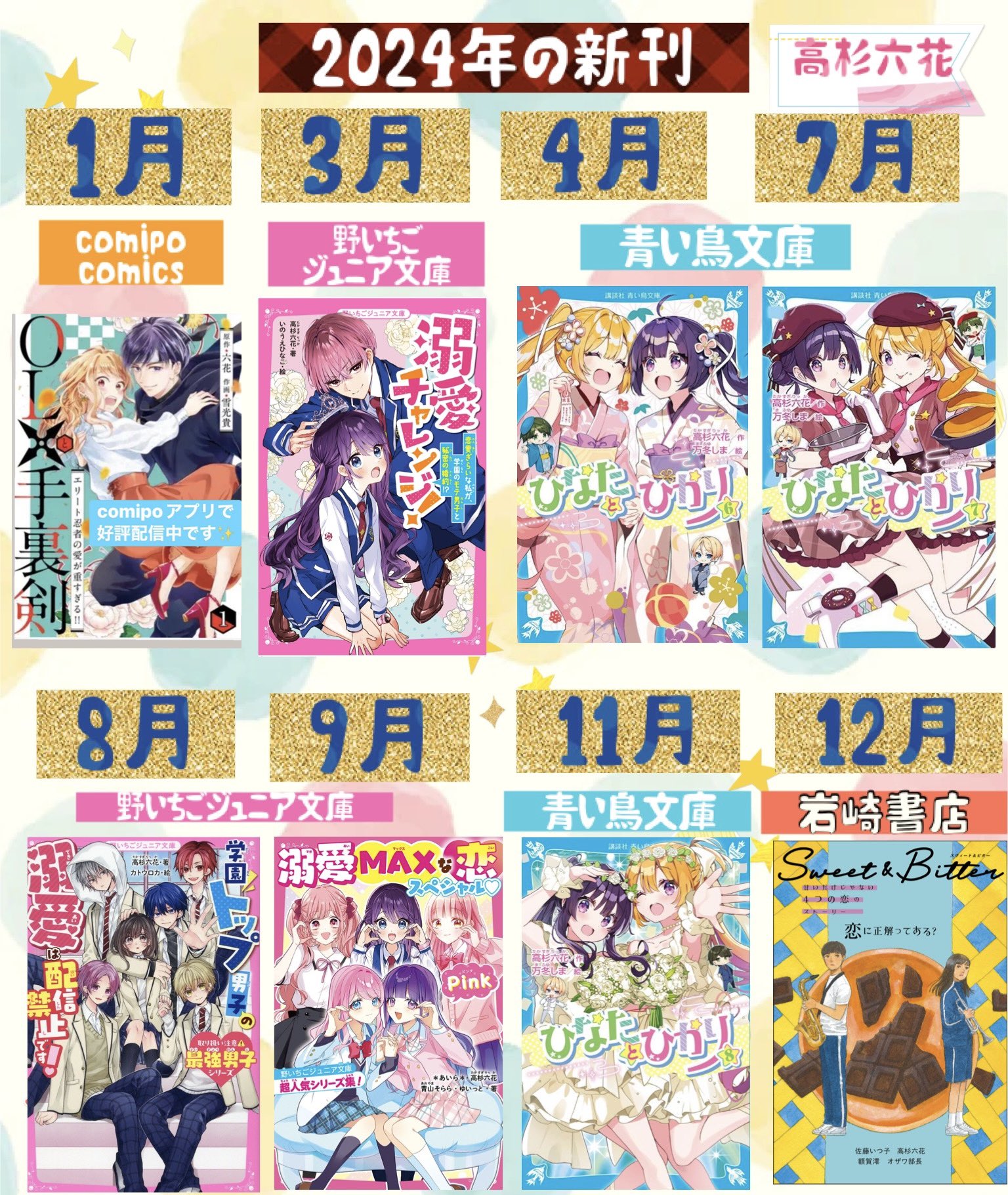 人気な小説8本 Z/X -Zillions of enemy X- NF DramaCD ⑨ 「13姉妹 雪月花