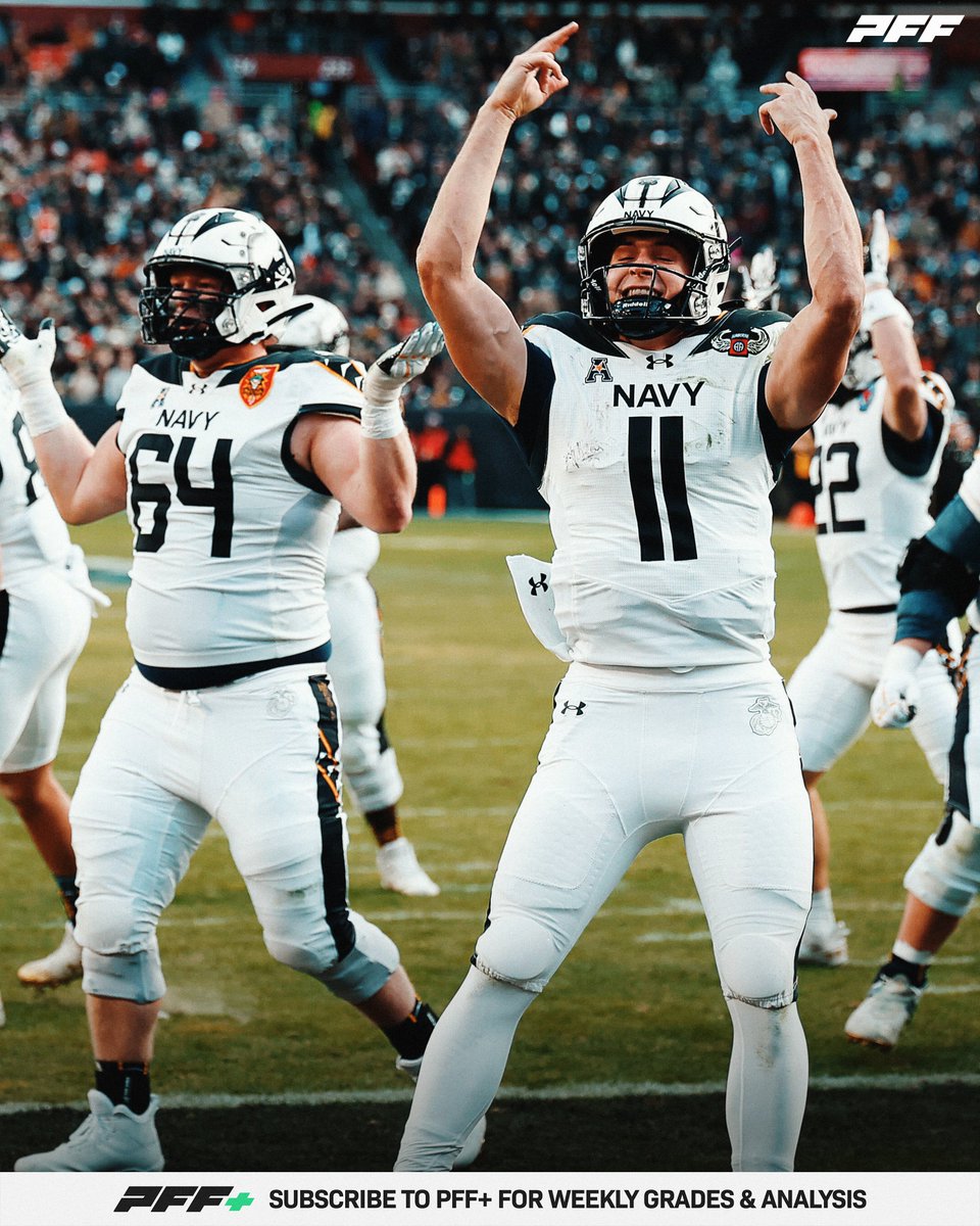 PFF College tweet media