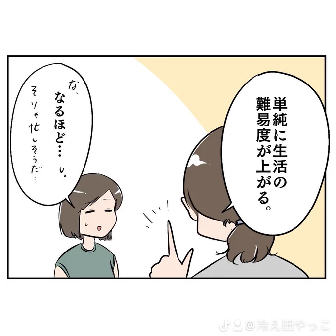 (2/4) 
