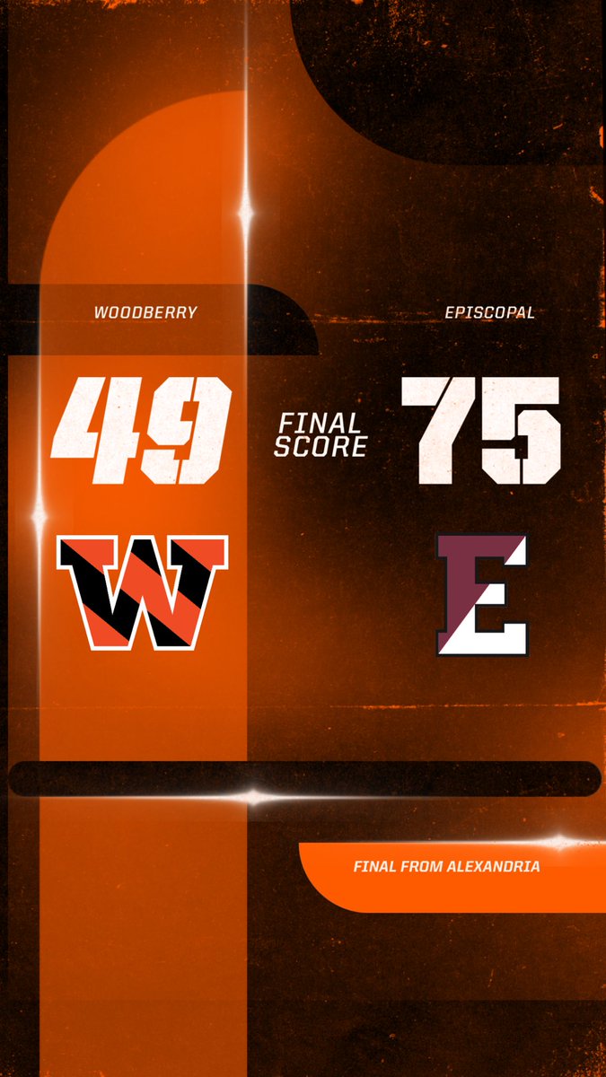 Final from Alexandria. Started the game a step behind and EHS capitalized. Three players in double figures for the Tigers. Fall to 4-1 on the season. Back in action on Tuesday at Fredericksburg Christian.