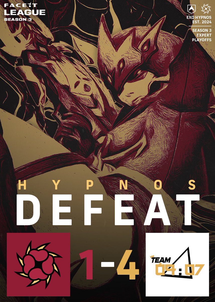 Our run concludes at the final hurdle.

 We finish FACEIT Expert in 2nd place after a 4-1 defeat to 0907

#LaidToRest💤