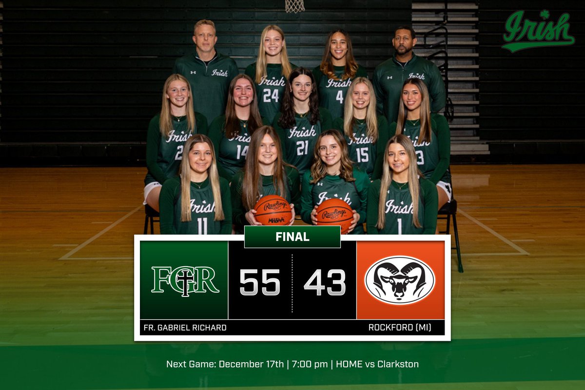 Fr. Gabriel Richard (@fgrathletics) on Twitter photo Down goes Rockford! π¨IRISH WINπ¨
<a href="/fgrhoops/">CoachCain</a> defeats Rockford 55-43! Letβs Go Irish! βοΈ <a href="/StateChampsW/">State Champs! W</a> <a href="/statechampsmich/">STATE CHAMPS! Michigan</a> Down goes Rockford! π¨IRISH WINπ¨
<a href="/fgrhoops/">CoachCain</a> defeats Rockford 55-43! Letβs Go Irish! βοΈ <a href="/StateChampsW/">State Champs! W</a> <a href="/statechampsmich/">STATE CHAMPS! Michigan</a>