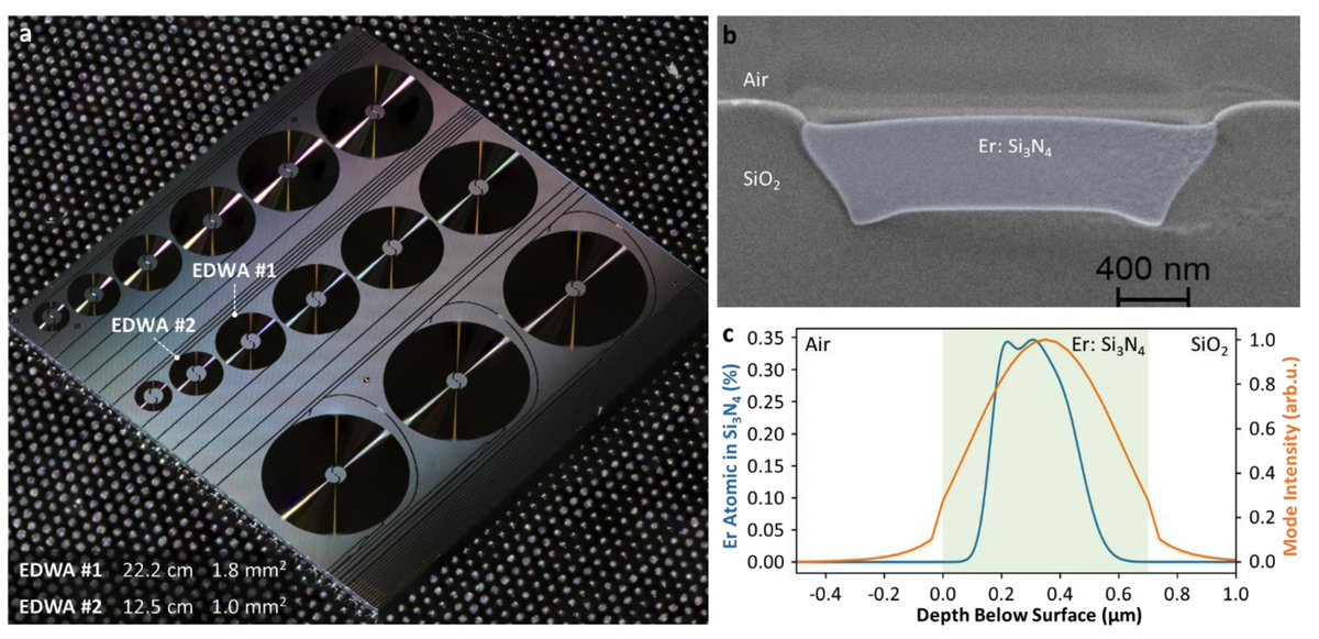 outside five sigma tweet media